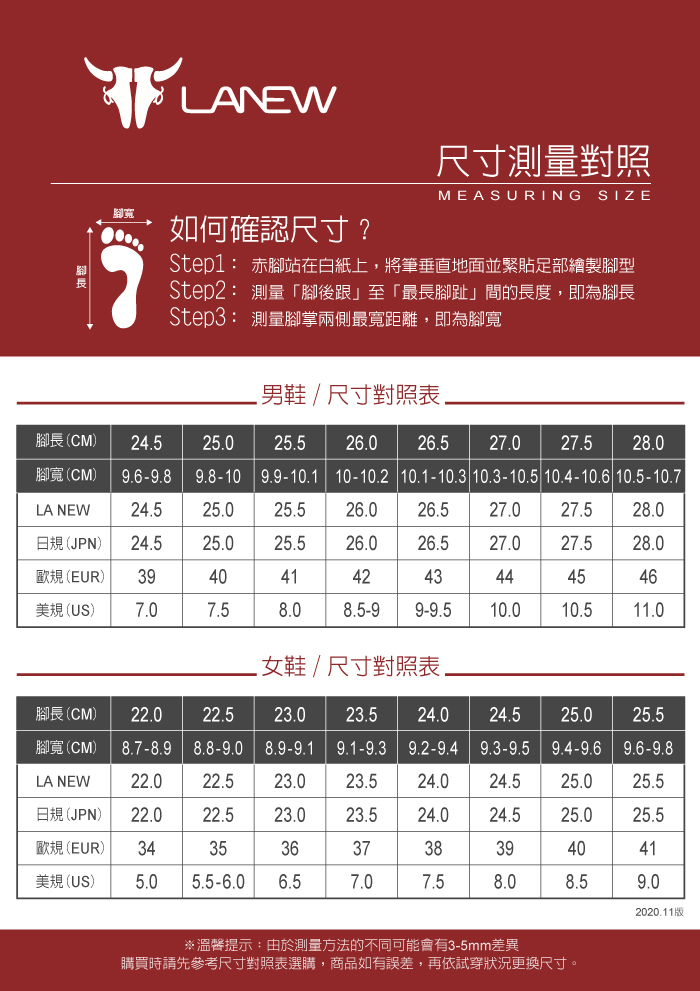 尺寸對照表